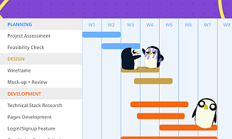 Диаграмма Ганта: как построить и использовать для планирования проектов