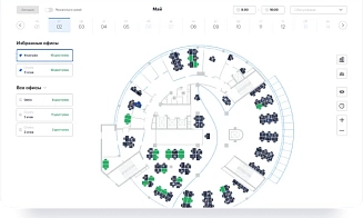 Управление офисным оборудованием и оснащением: от хаоса к прозрачности