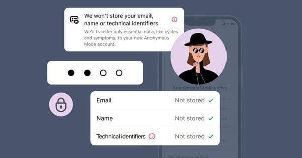 Приложение Flo включили в список лучших изобретений года по версии Time ...